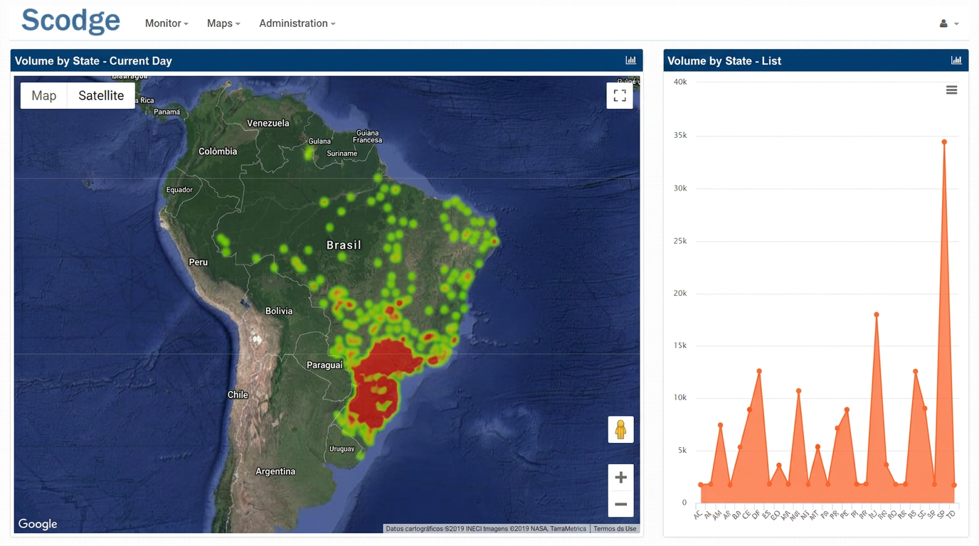 Volume Heat Map